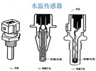 详解热敏电阻传感器的四大应用