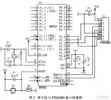 基于AT89C52单片机近距离无线通信系统电路设计