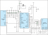 串行总线收发器ISP1301应用电路设计