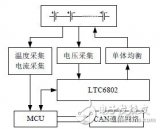 LTC6802與MCU的連接器電路設計詳解