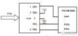 PIC數(shù)據(jù)采集系統(tǒng)接口電路設(shè)計圖