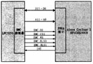 基于ARM的便携式<b class='flag-5'>1553B</b><b class='flag-5'>总线</b><b class='flag-5'>测试</b><b class='flag-5'>系统</b>的设计与实现