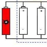 鋰離子電池組內短路保護