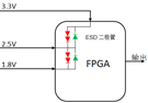 输出跟踪和时序控制帮助提高FPGA可靠性