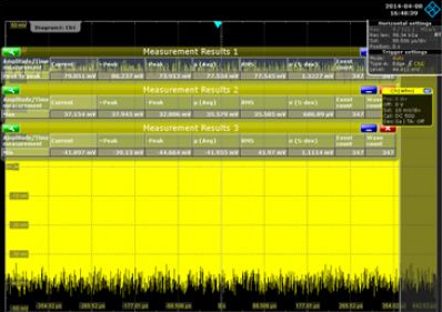 示波器频域方法分析电源噪声