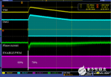 如何估计电机能量回馈和VM电源泵升