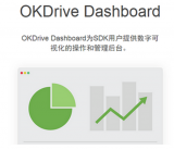 OK车险发布SDK 手机车联网监测驾驶行为