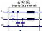 照明产品的电磁兼容（EMC）问题及检测威廉希尔官方网站
