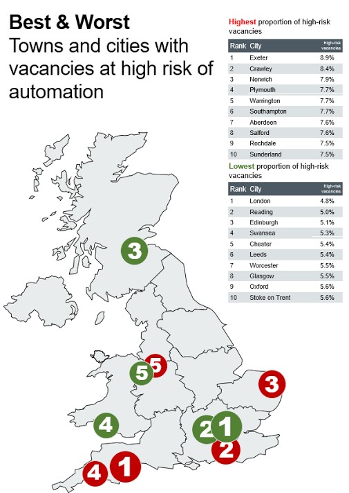 工业4.0副作用？自动化将剥夺英国十万工作岗位