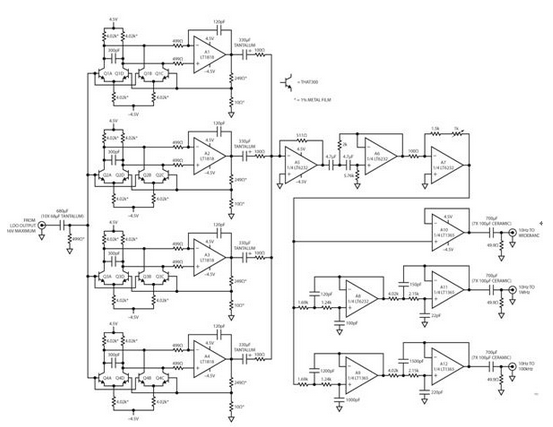 對靜噪的探索—線性穩壓器具高噪聲和電源抑制