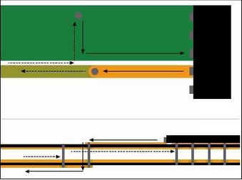 <b class='flag-5'>降低</b><b class='flag-5'>RF</b><b class='flag-5'>電路</b><b class='flag-5'>寄生</b><b class='flag-5'>信號</b>的<b class='flag-5'>八個</b>設計<b class='flag-5'>規則</b>