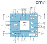 艾邁斯半導(dǎo)體推出小型、低成本AS3412