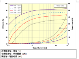 <b class='flag-5'>給</b><b class='flag-5'>工業(yè)</b>應(yīng)用<b class='flag-5'>中</b>的<b class='flag-5'>智能</b><b class='flag-5'>傳感器</b><b class='flag-5'>變送器</b><b class='flag-5'>供電</b>