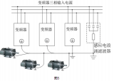 關于<b class='flag-5'>變頻器</b><b class='flag-5'>控制</b><b class='flag-5'>電機</b>有漏電問題的解決方案