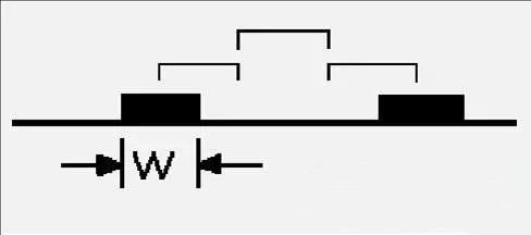 Protel硬件开发<b class='flag-5'>PCB设计</b>的<b class='flag-5'>3W</b>和<b class='flag-5'>20H</b><b class='flag-5'>原则</b>及五五规则