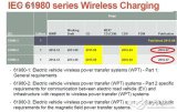 電動(dòng)汽車無線<b class='flag-5'>充電</b>上路 SAE和<b class='flag-5'>IEC</b>相繼發(fā)“標(biāo)”