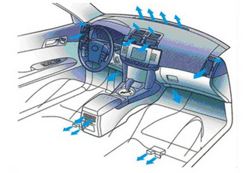 车防抱死<b class='flag-5'>刹车</b><b class='flag-5'>系统</b>究竟是如何工作的？