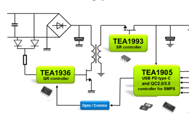 USB Type-C智能充電適配器解決方案