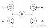 <b>全</b><b>桥</b>驱动<b>电路</b><b>工作原理</b>详述