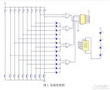 數碼管驅動(dòng)電路的作用、分類(lèi)及驅動(dòng)電路設計