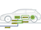 电动汽车无线充电技术最新解析及应用案例