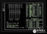 电气原理图绘制需遵循的基本规则