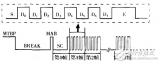 <b class='flag-5'>DMX512</b>协议是什么 <b class='flag-5'>DMX512</b>数字灯光控制<b class='flag-5'>系统</b>介绍