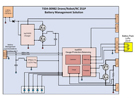 無人機、機器人RC 2S1P電池管理解決方案