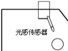 传感器在机器人控制中的信息融合技术