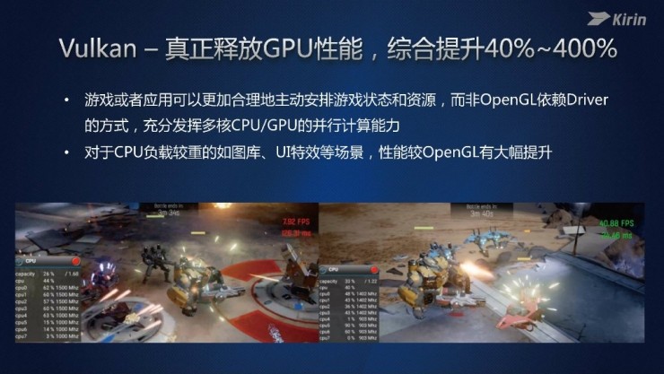 麒麟960处理器正式发布 GPU性能仅次于苹果A10