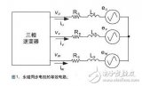 详解感应式电机驱动方案