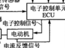 基于<b class='flag-5'>PIC18F458</b>與OSEK/VDX的電動助力轉向<b class='flag-5'>系統</b>設計方案