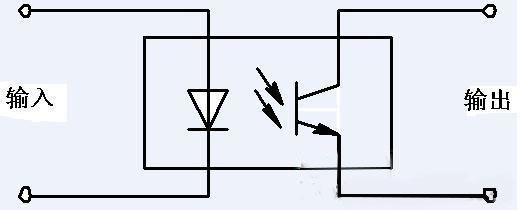 光電耦合器的幾個實(shí)用技巧