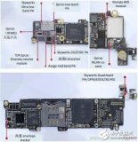 从iPhone 6s射频器件拆解来看射频器件的演进与发展