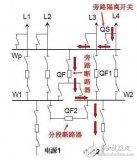 <b class='flag-5'>電氣</b><b class='flag-5'>主</b><b class='flag-5'>接線</b>方式大匯總