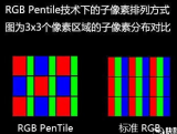 三星Galaxy S8外形曝光：sRGB排列2K屏、无Home键