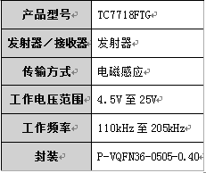 东芝推出通过Qi认证的15W无线充电发射器系统