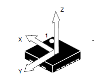 加速度<b class='flag-5'>传感器</b><b class='flag-5'>工作原理</b>及应用