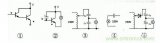 超基礎(chǔ)：指針萬用表測量電容器方法分享