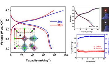低成本高性能<b class='flag-5'>钾</b><b class='flag-5'>离子</b>全<b class='flag-5'>电池</b>德国诞生