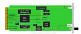 VadaTech重磅推出 New Virtex UltraScale FPGA Carrier