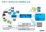 技術干貨：基于大數據的英特爾端到端安防解決方案