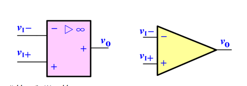 集成电路<b class='flag-5'>运算放大器</b>与理想集成<b class='flag-5'>运算放大器</b>