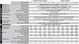 Xilinx Zynq UltraScale+ MPSoC系列：逆天性能亮瞎你的双眼