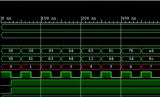 <b class='flag-5'>cordic</b><b class='flag-5'>算法</b>verilog<b class='flag-5'>實現(xiàn)</b>（簡單版）