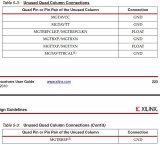 说说赛灵思（Xilinx ）的FPGA 高速串行收发器