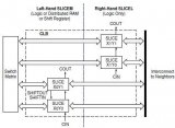 3系列<b class='flag-5'>FPGA</b>中使用LUT构建<b class='flag-5'>分布</b>式<b class='flag-5'>RAM</b>（1）