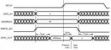 3系列FPGA中使用LUT构建分布式RAM（2）