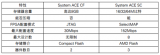 FPGA实战开发技巧（11）