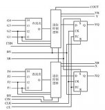 FPGA主要功能模块介绍(1)